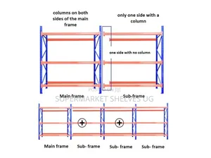 Store Racks 2000x60x2000 on Sale at 1m
