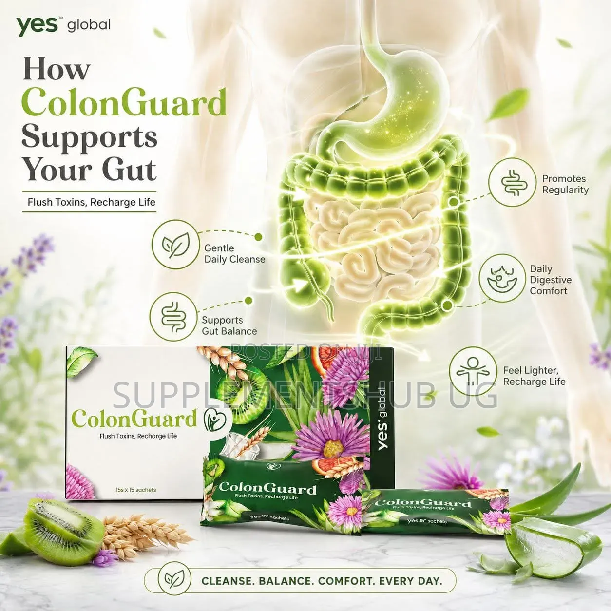 Colonguard