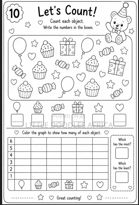 Birthday Customised Coloring Book for Kids