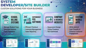 Professional Website, Mobile App School/Pos System Development