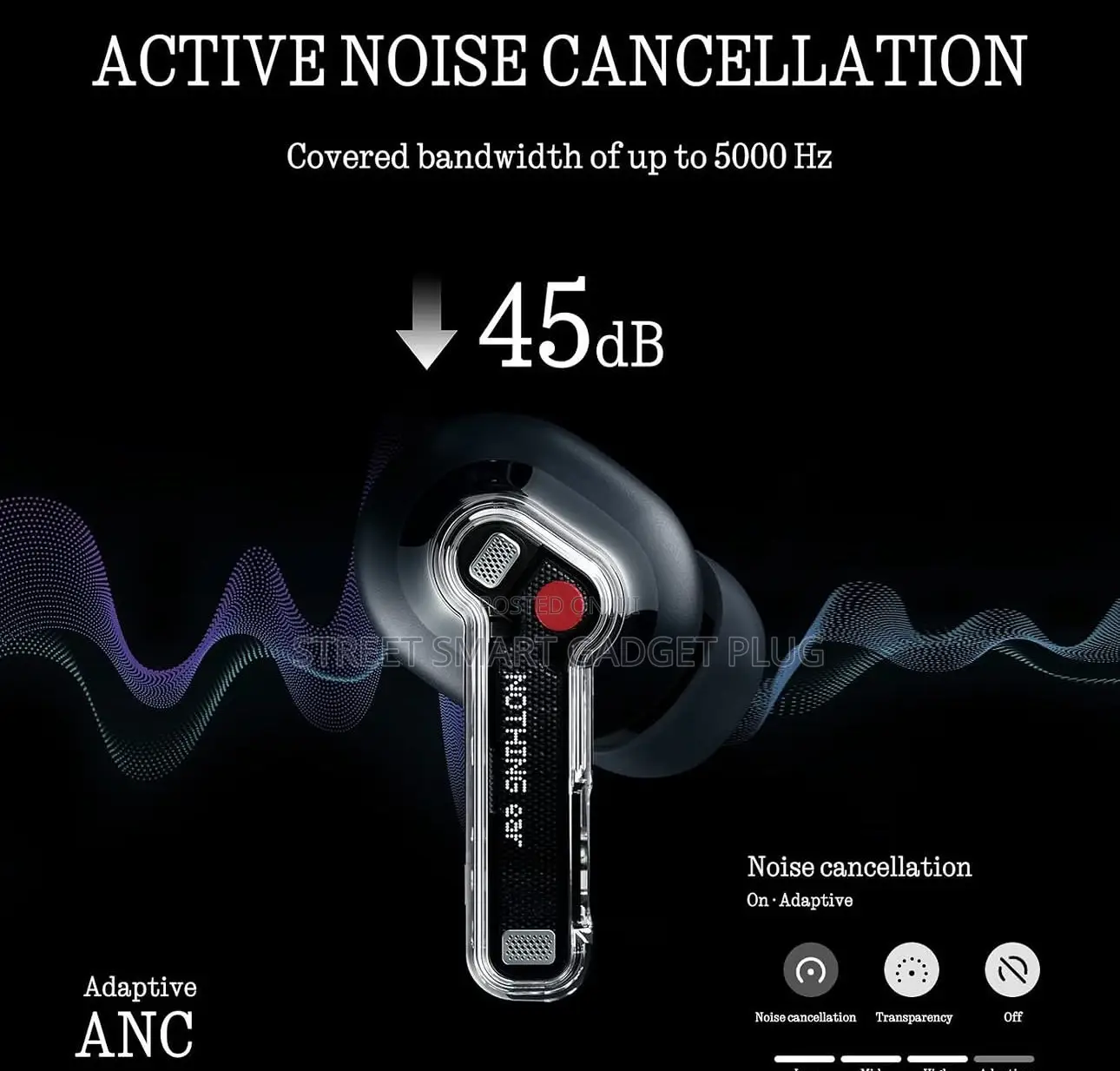 Nothing Ear Wireless Earbuds Bluetooth 45db