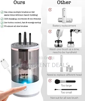 Electric Makeup Brush Cleaner - Make Up Bruch Cleaner