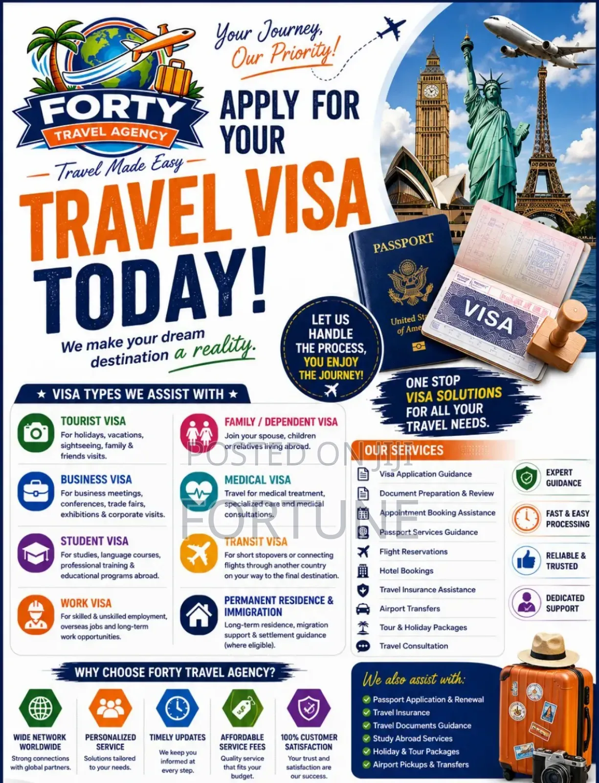 Visa Types