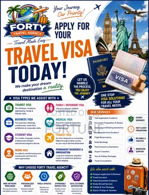 Visa Types