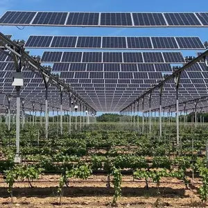 Grid Integration