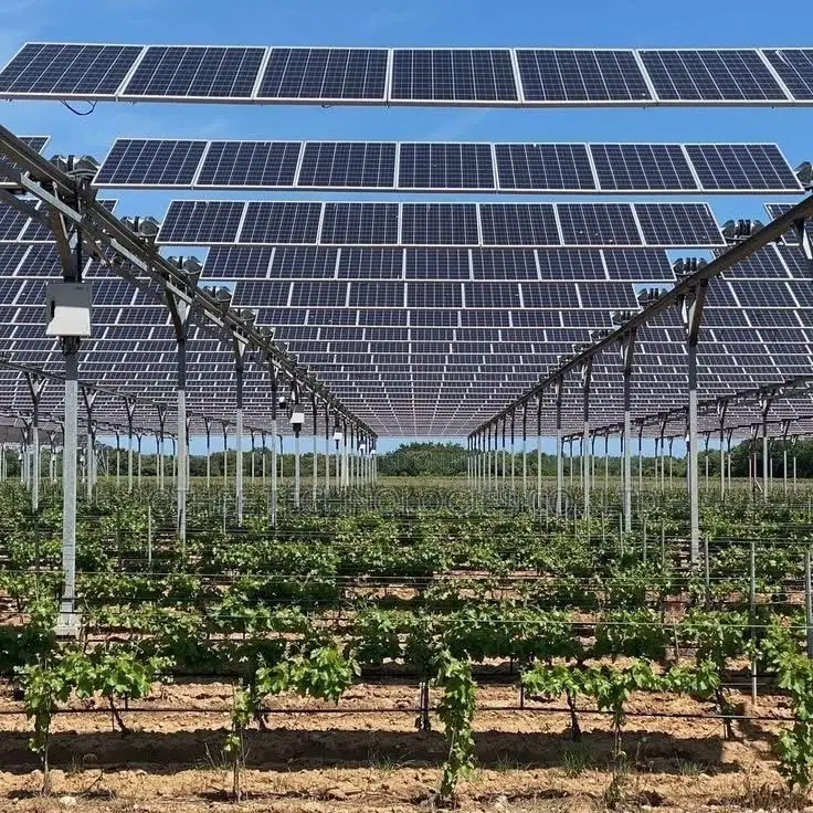 Grid Integration