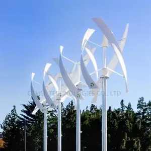 Wind Power Systems
