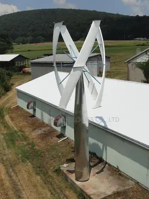 Wind Power Systems