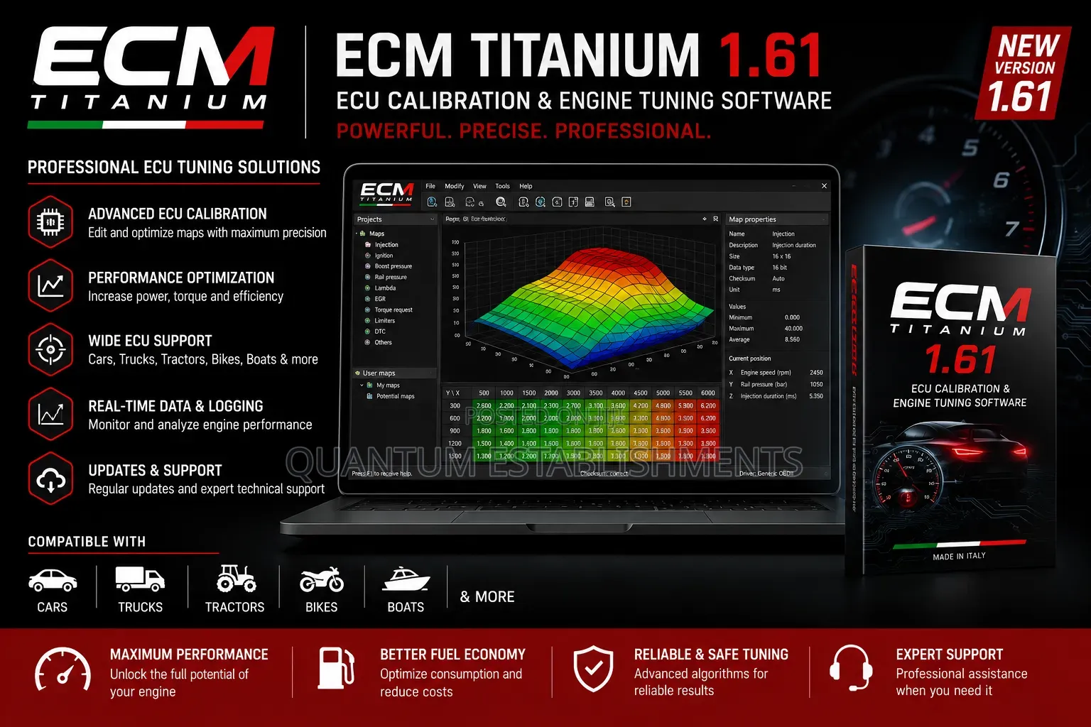 Ecm Titanium 1.61 | Ecu Calibration and Engine Tuning Software