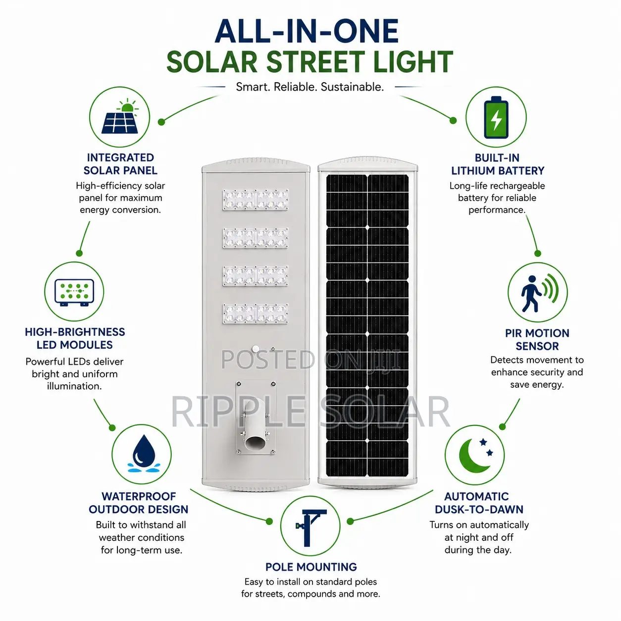 120W All in One Solar Street Light Waterproof Security Lamp