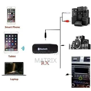 USB Bluetooth Speaker Receiver Adapter Dongle