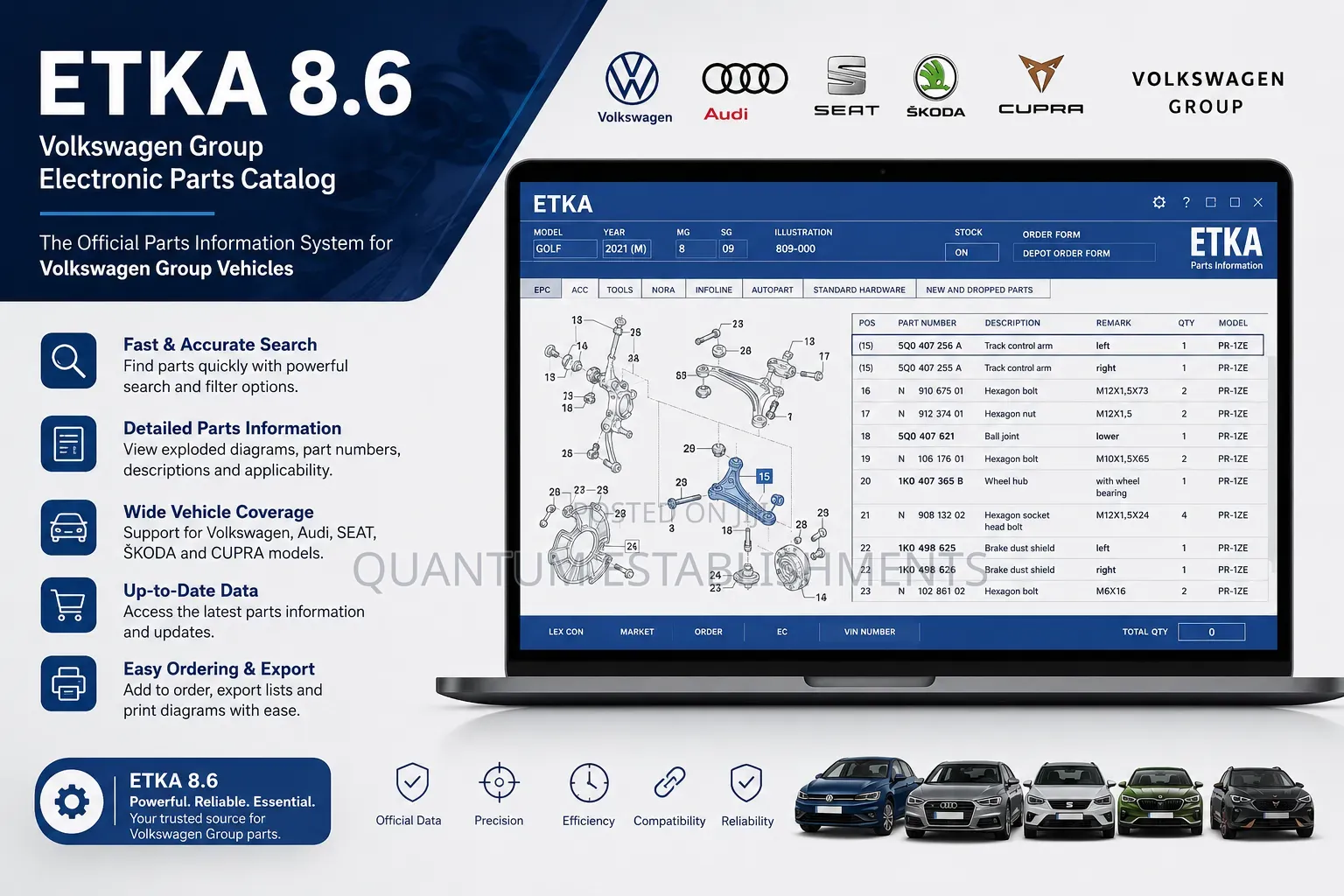 ETKA 8.6 | Volkswagen Group Electronic Parts Catalog