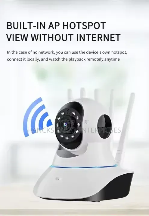 High-Performance Smart Security Camera