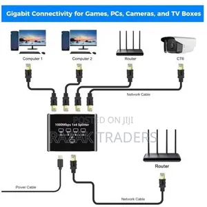 RJ45 Internet Splitter - 1 to 4 - 1000Mbps - Gigabit Ethernet Hub