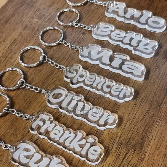 Keyholders