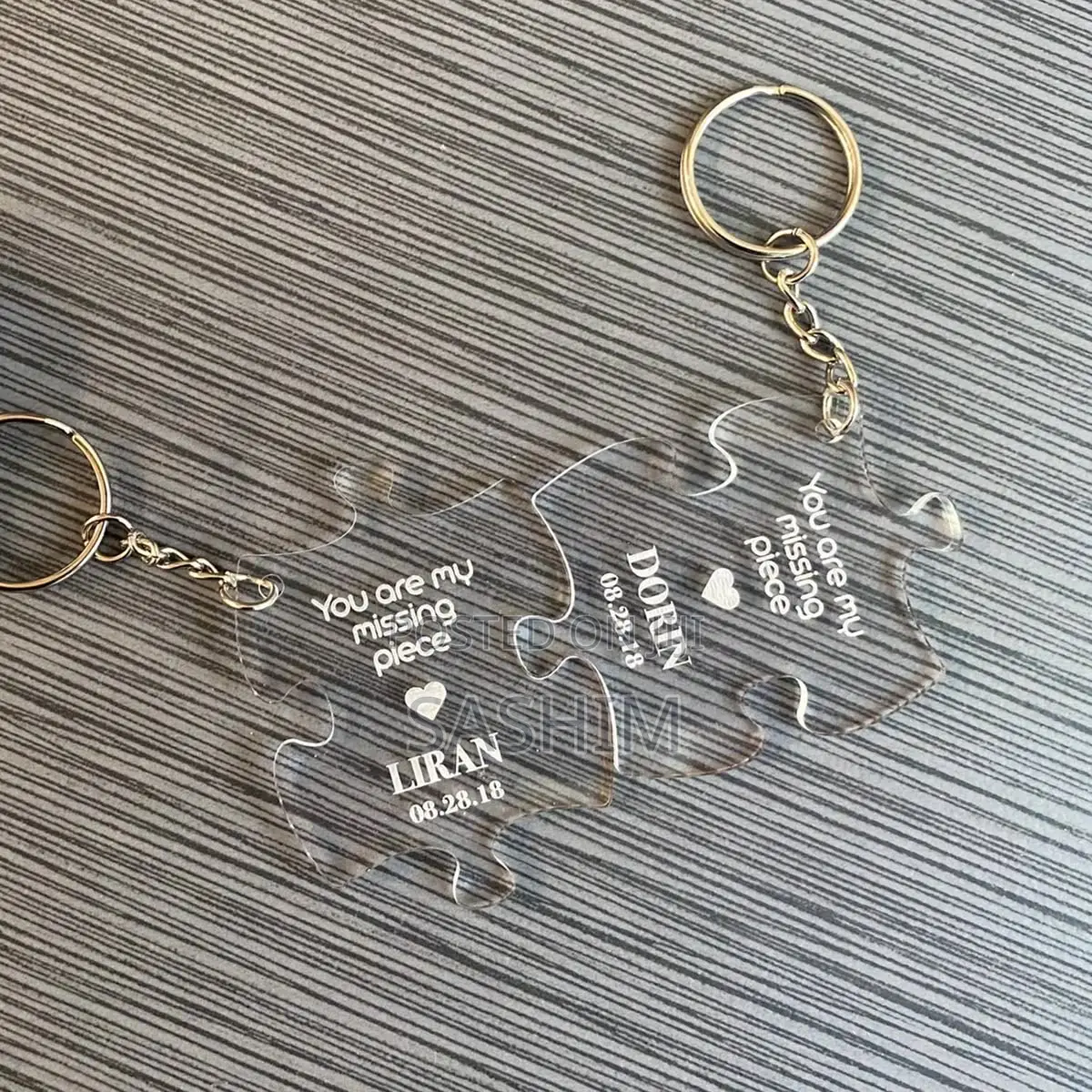 Keyholders