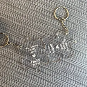 Keyholders