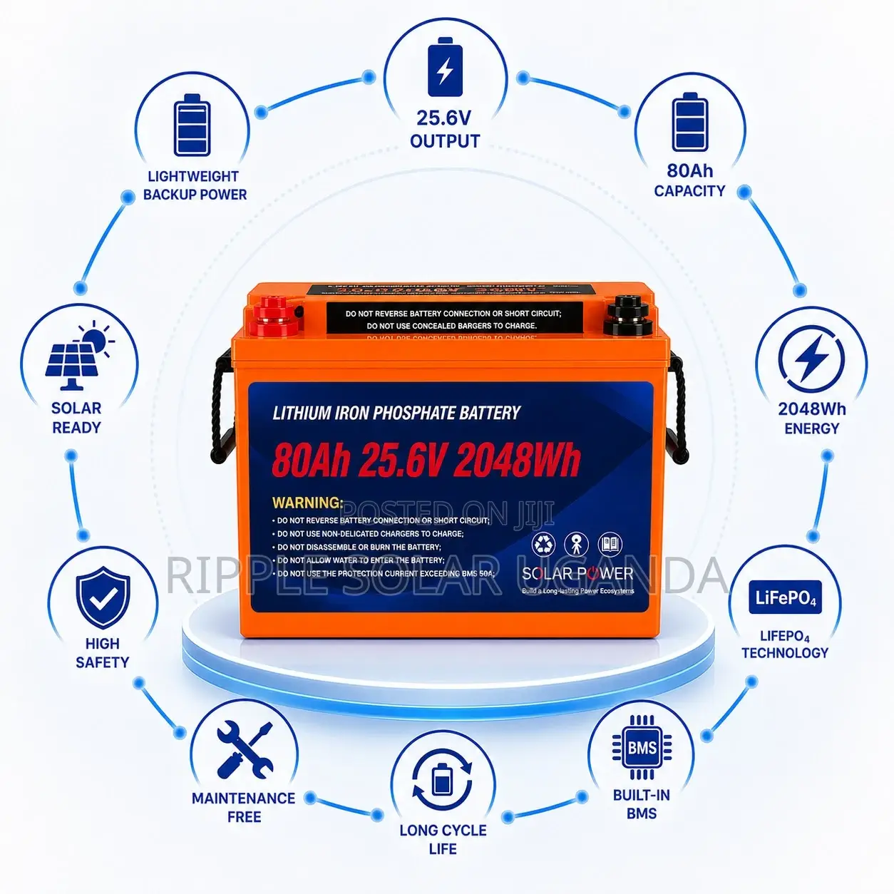 80Ah LiFePO4 Lithium Battery 2048Wh Solar Backup Battery 24V
