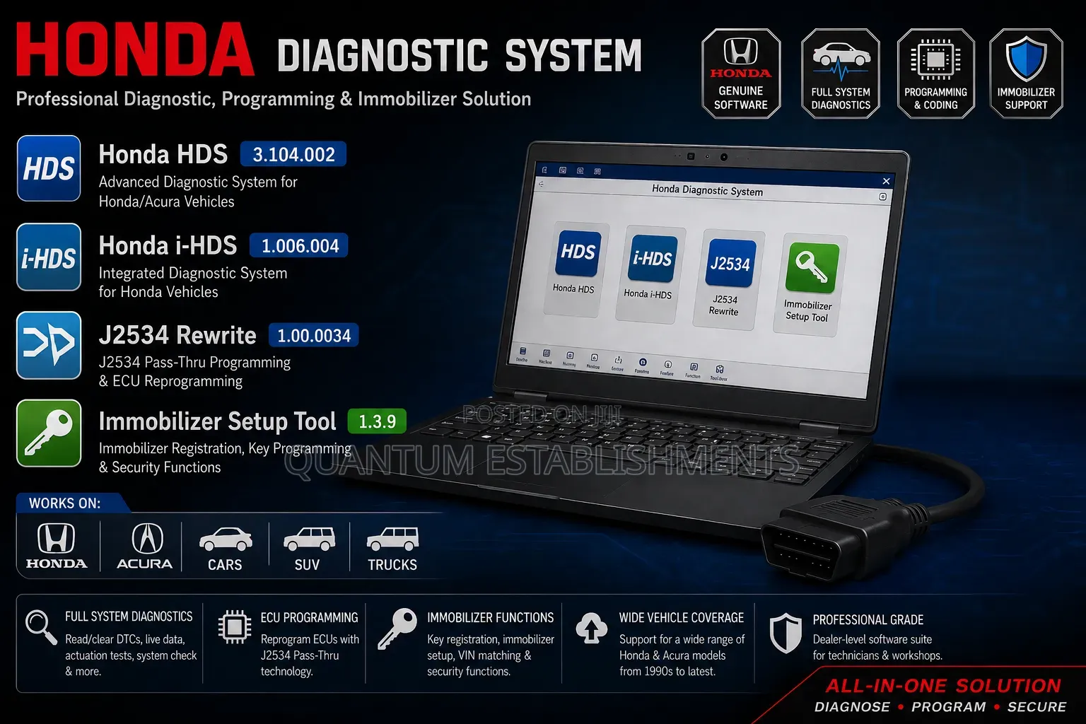 Honda HDS 3 + I-HDS + J2534 Rewrite + Immobilizer Setup Tool Software