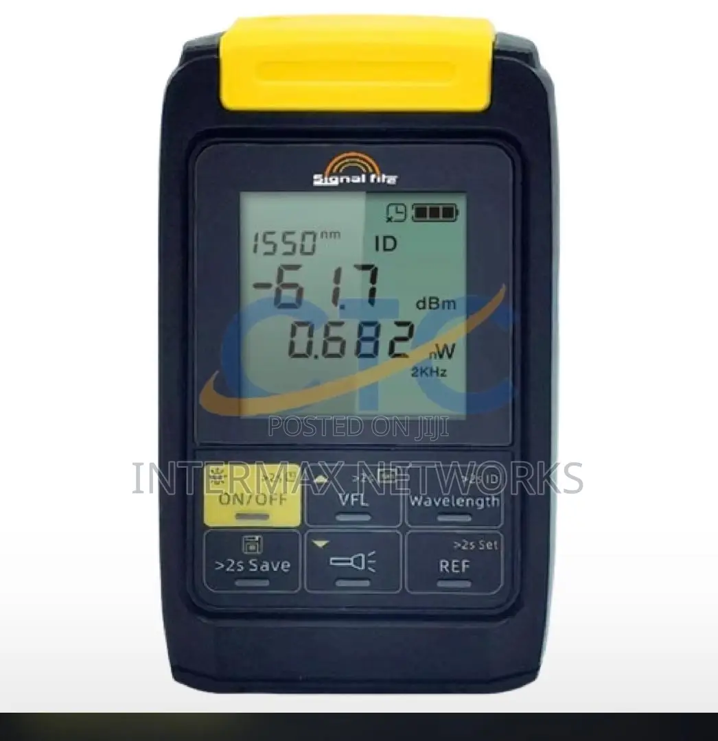 Fibre Power Metre