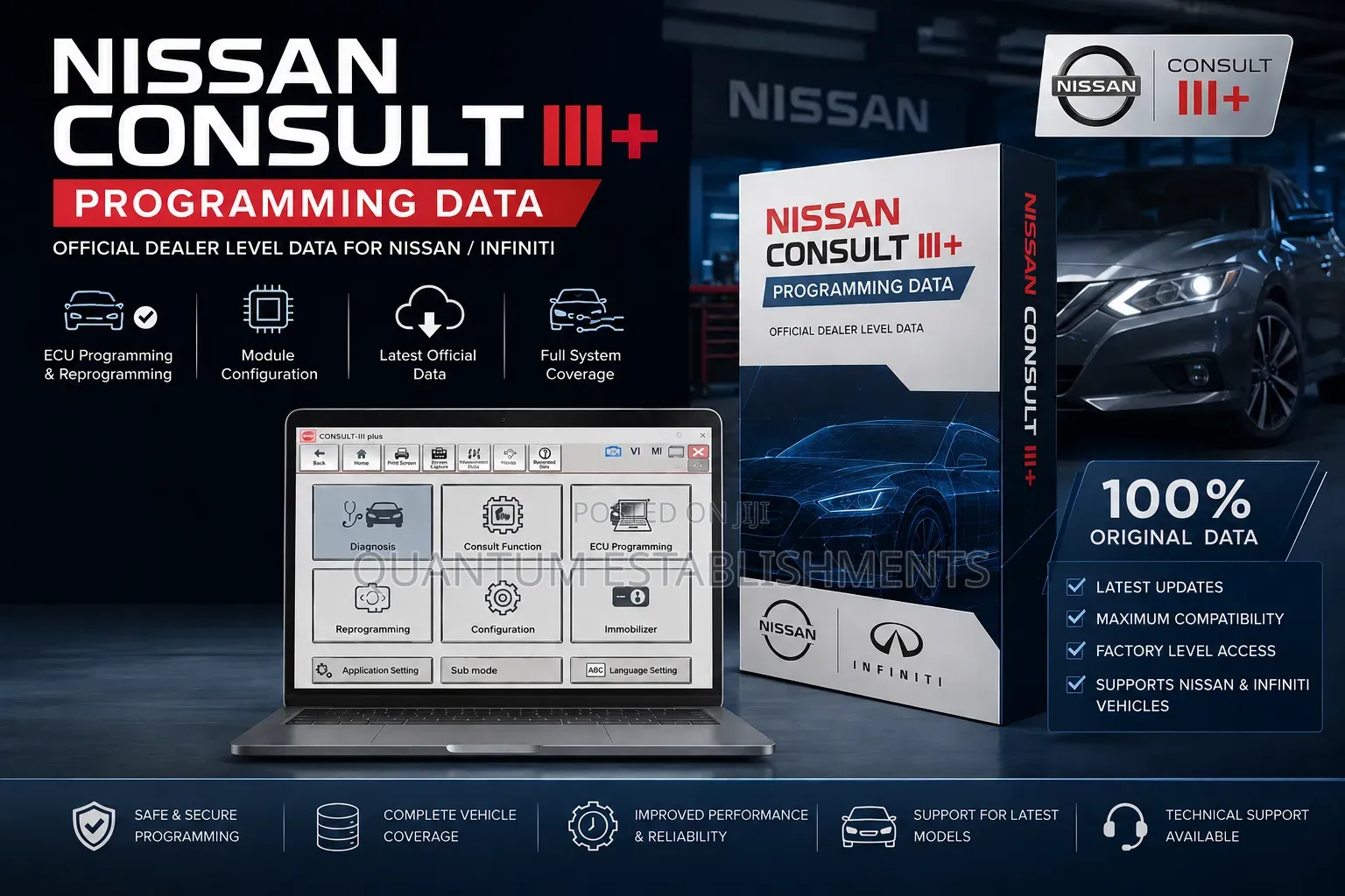 Nissan Consult III+ Programming Data