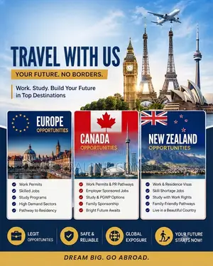 Visit, Tourist, Students, Work Visas