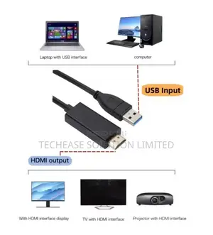 USB to HDMI Adapter Cable 1.8M – 1080P HD USB 3.0 Converter