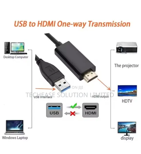 USB to HDMI Adapter Cable 1.8M – 1080P HD USB 3.0 Converter