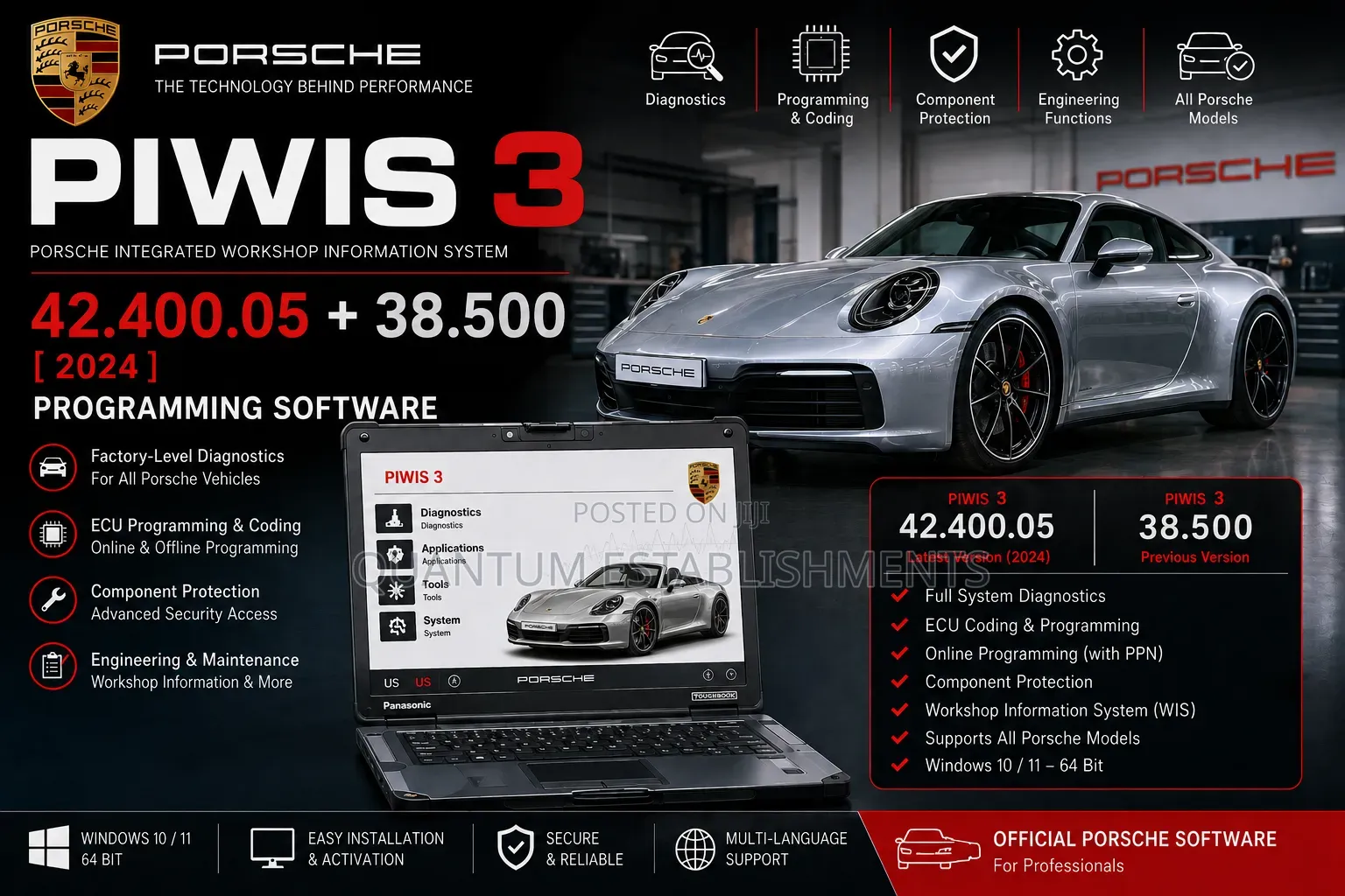 Porsche PIWIS III V42.400.05 ] | Programming Software