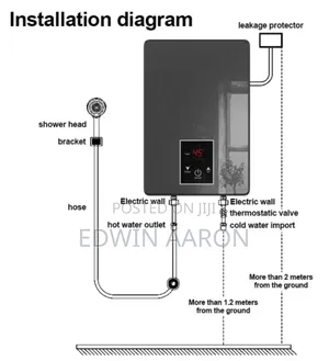 Big Size Instant Water Heater