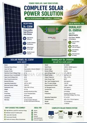 Solar Panel With Invertor