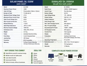Solar Panel With Invertor
