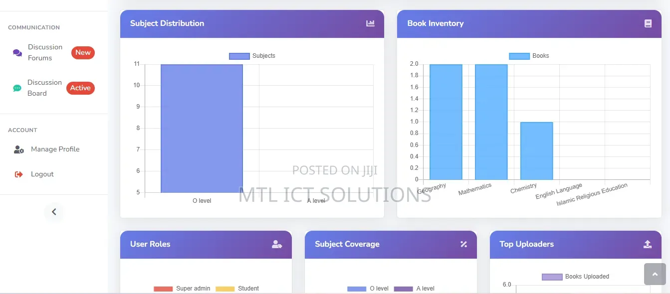 Online School Library System