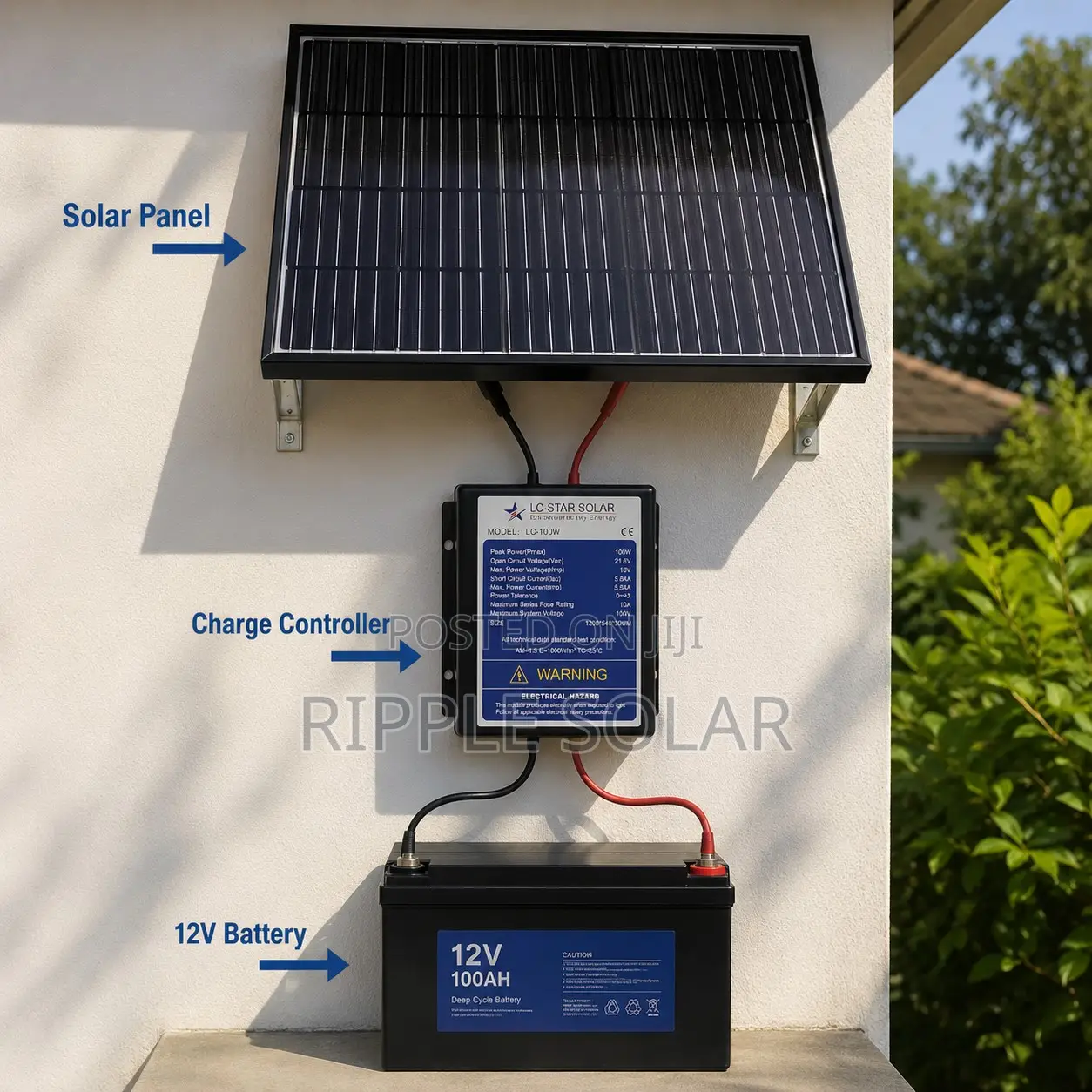 100w Black Solar Panel High Efficiency Pv Module Kampala