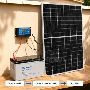 550W Monocrystalline Solar Panel – High Efficiency PV Module