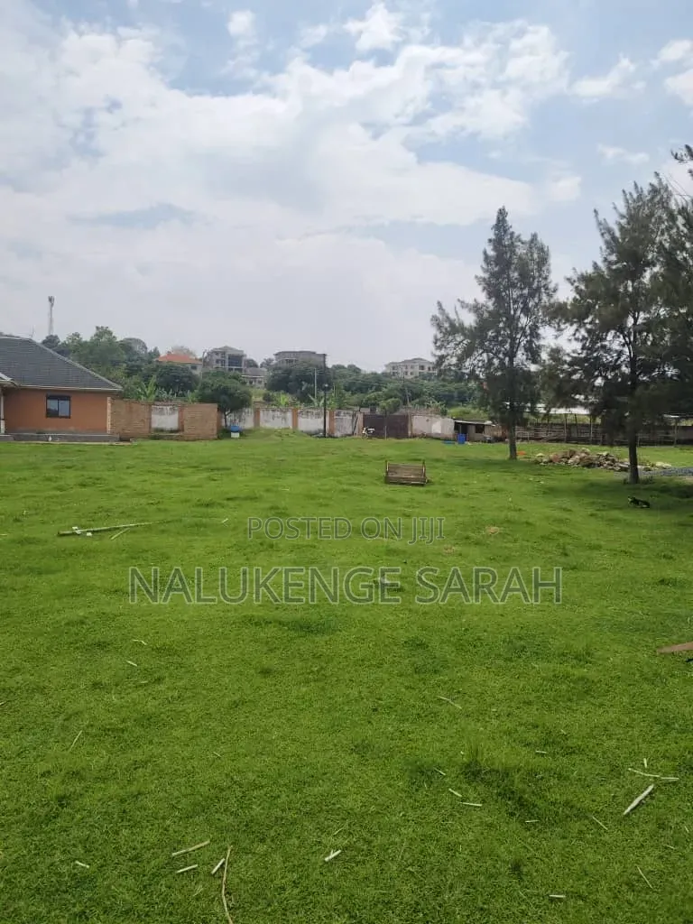 Plot for Sell in Sissa
