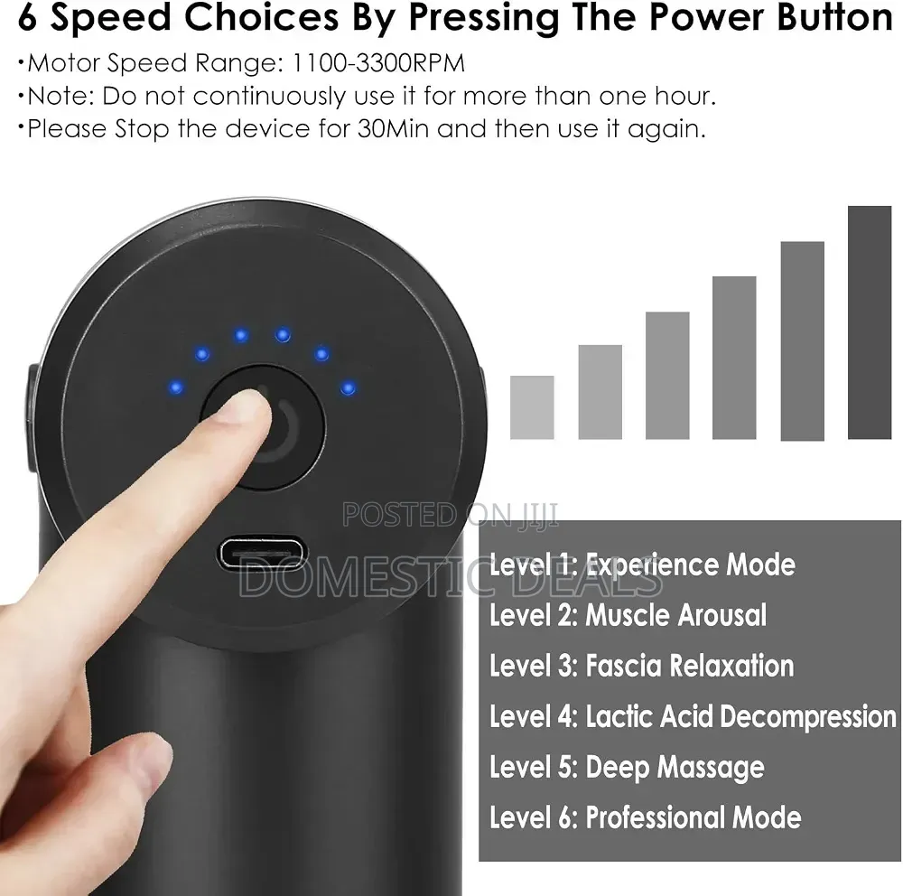 Cordless Deep Tissue Massager