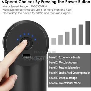 Cordless Deep Tissue Massager