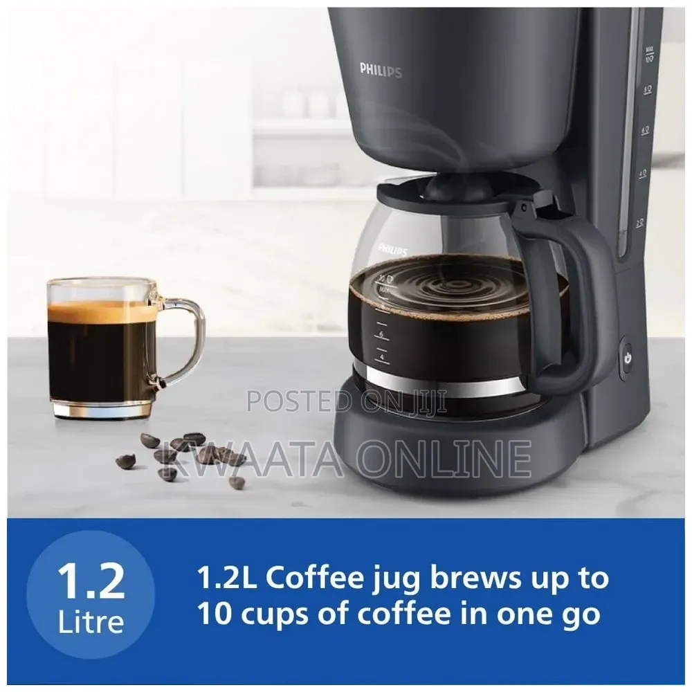 Philips Drip Coffee Maker 1000 Series