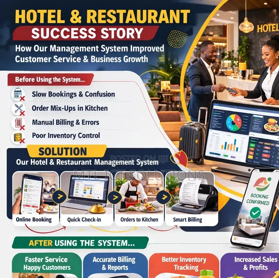 Hotel, Bar and Management System