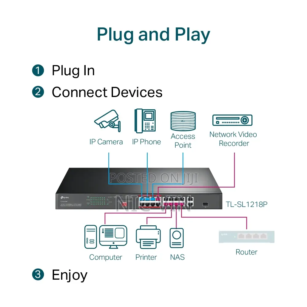 TP-Link 16 Port PoE+ Switch, With 2-Port Gigabit, Rackmount