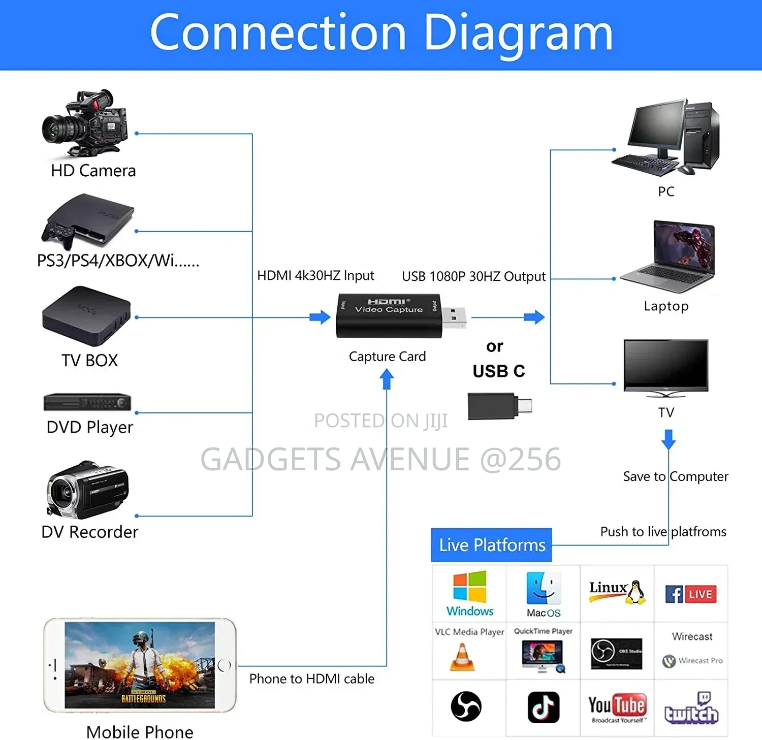 HDMI Video Capture Card