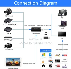 HDMI Video Capture Card