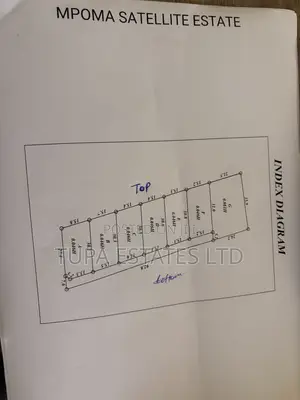 Plots for Sale at Mpoma Mukono