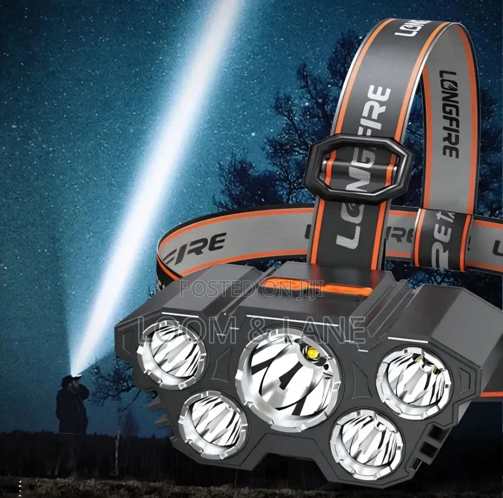 L-T21 USB Rechargeable Led Headlamp