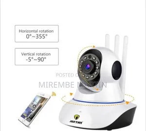 Camera IP 3 Antenna 3 Antenna Rotate Up and Down 90° About 355° Home