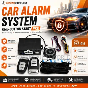 Top Best Security Alarms