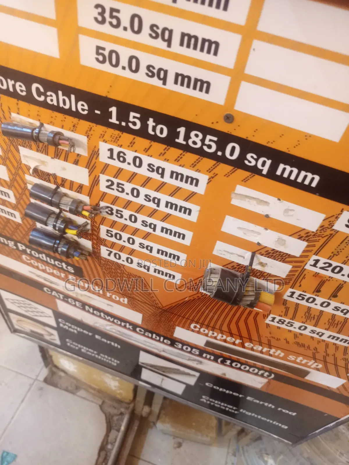 1.5mm 3core Pure Copper Armored Underground Wire Cable