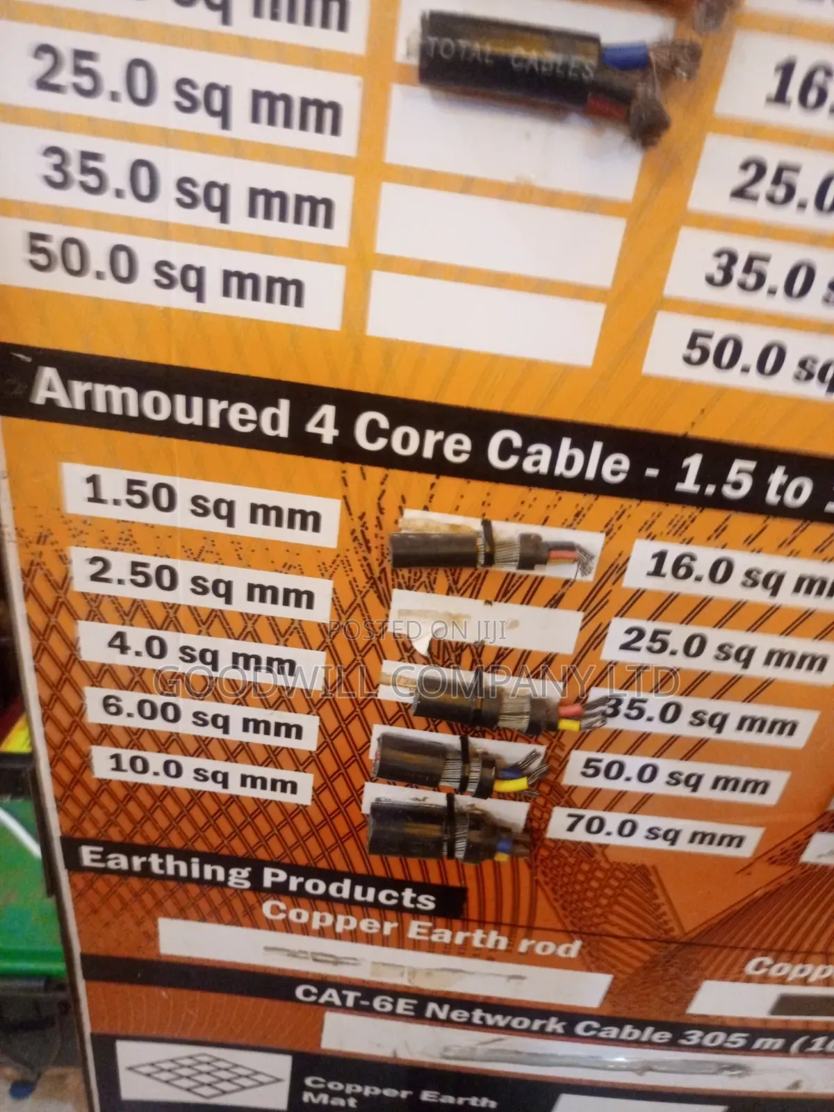 1.5mm 4core Armoured/Underground Cable for Electrical Wiring