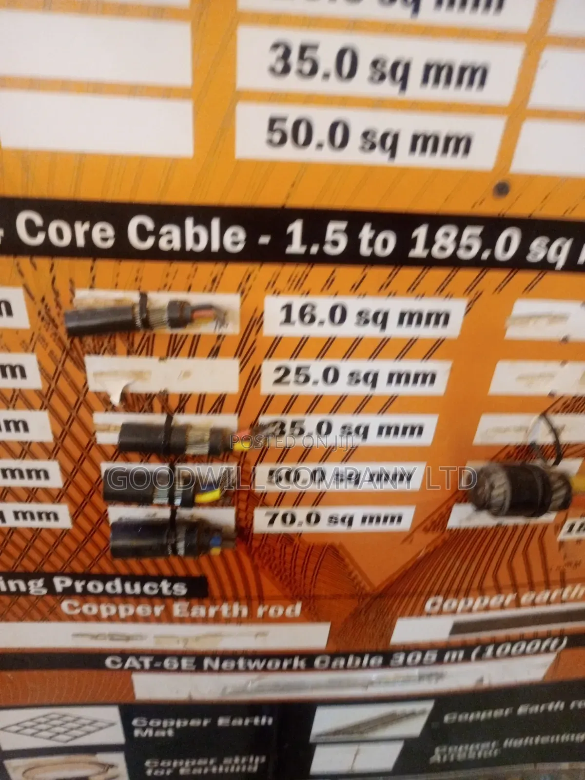 1.5mm 4core Armoured/Underground Cable